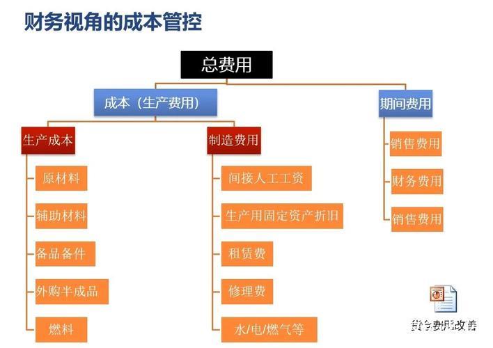 能由市场形成价格的都交给市场（政策解读）