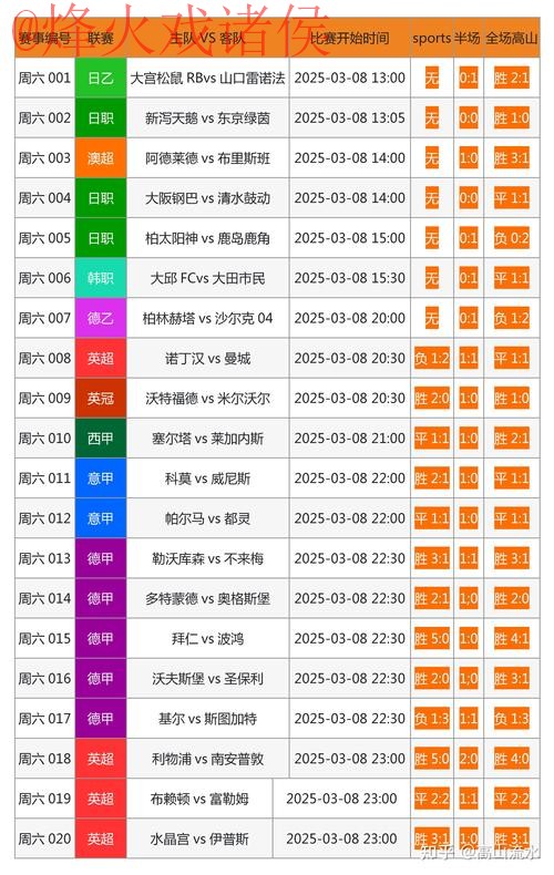 全面解析世界杯外围官方平台详情 全面解析世界杯外围官方平台详情