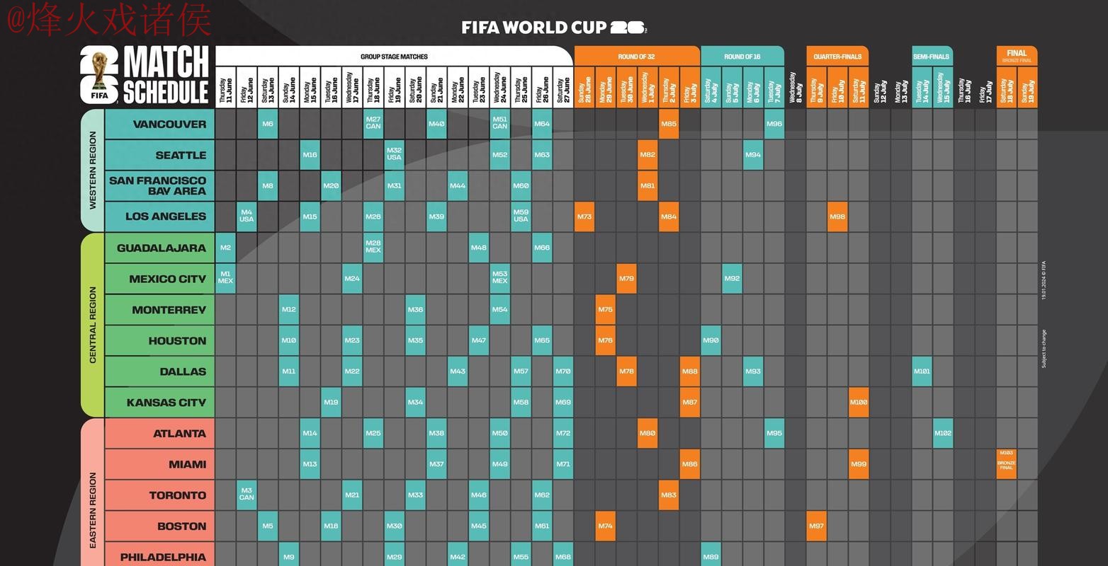 2026世界杯盘口稳定全站解析与攻略