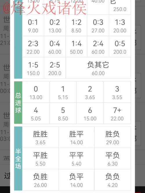 可靠安全的世界杯下注APP推荐