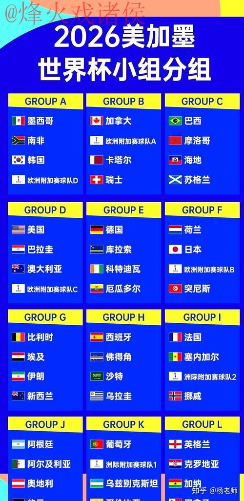 2026世界杯买球注册入口指南 2026世界杯买球注册入口指南