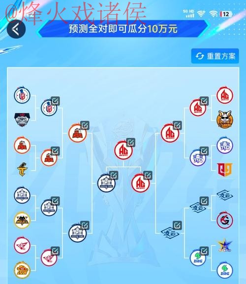 世界杯预测开户最佳选择攻略